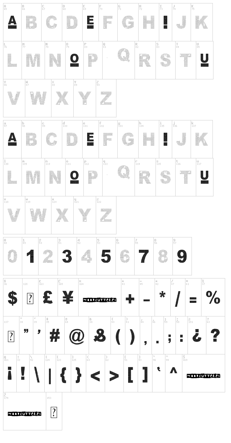 Bon Appetit font map